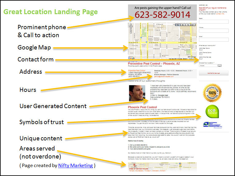 Great Location Landing page example